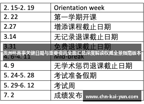 澳洲杯赛事关键日期与重要资讯全面汇总深度解读权威全景指南版本