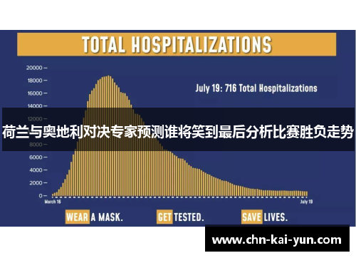 荷兰与奥地利对决专家预测谁将笑到最后分析比赛胜负走势
