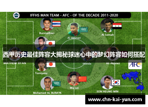 西甲历史最佳阵容大揭秘球迷心中的梦幻阵容如何搭配 西甲历史最佳阵容大揭秘球迷心中的梦幻阵容如何搭配