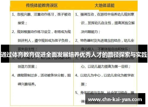 通过体育教育促进全面发展培养优秀人才的路径探索与实践