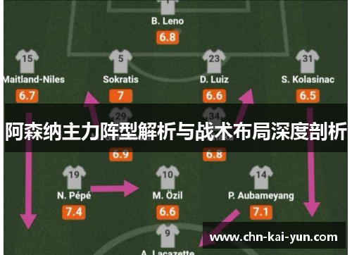 阿森纳主力阵型解析与战术布局深度剖析