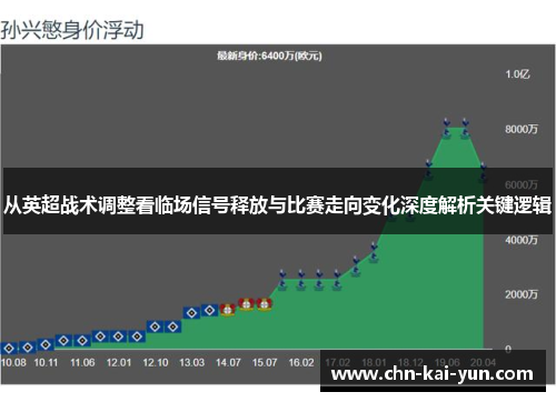 从英超战术调整看临场信号释放与比赛走向变化深度解析关键逻辑