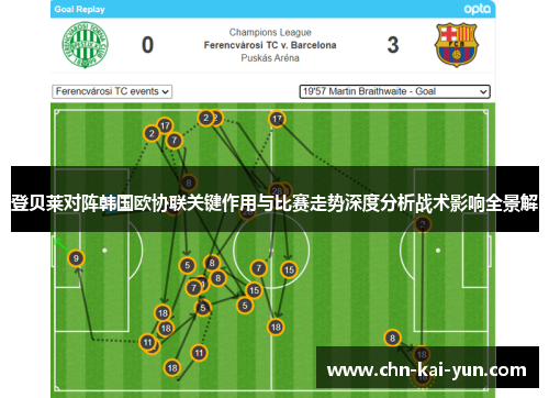 登贝莱对阵韩国欧协联关键作用与比赛走势深度分析战术影响全景解