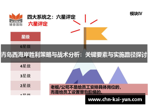 青岛西海岸胜利策略与战术分析：关键要素与实施路径探讨