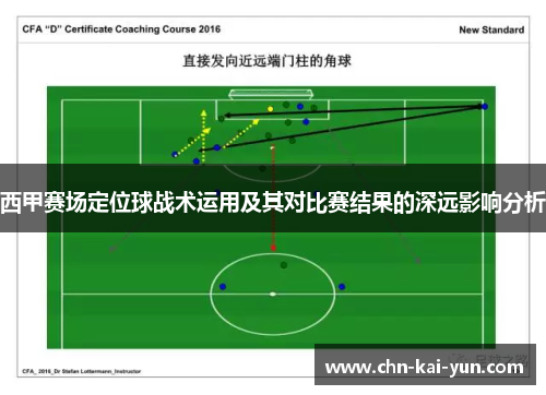 西甲赛场定位球战术运用及其对比赛结果的深远影响分析
