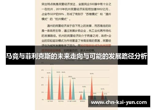 马竞与菲利克斯的未来走向与可能的发展路径分析