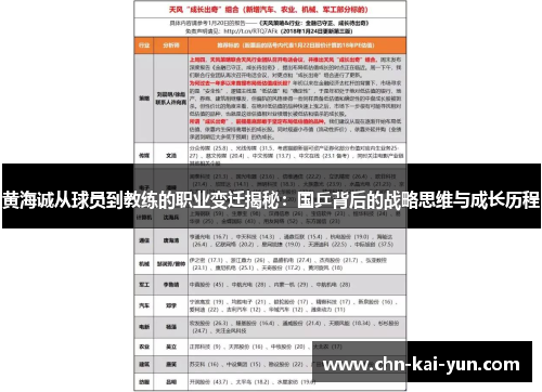 黄海诚从球员到教练的职业变迁揭秘：国乒背后的战略思维与成长历程