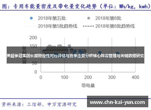 英超争冠集团长期稳定性对比评估与赛季走势分析核心阵容管理与关键数据研究